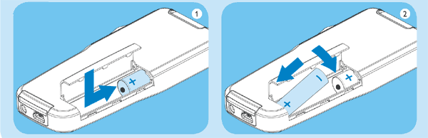 Einlegen der Batterien