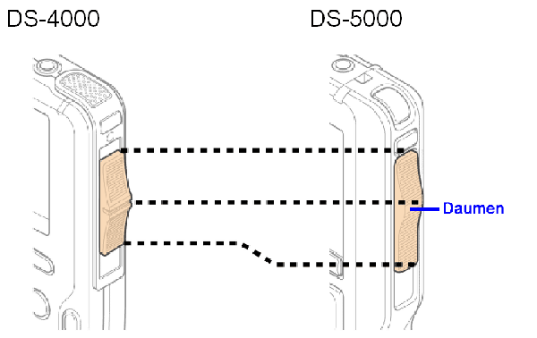 Schiebeschaltervergleich